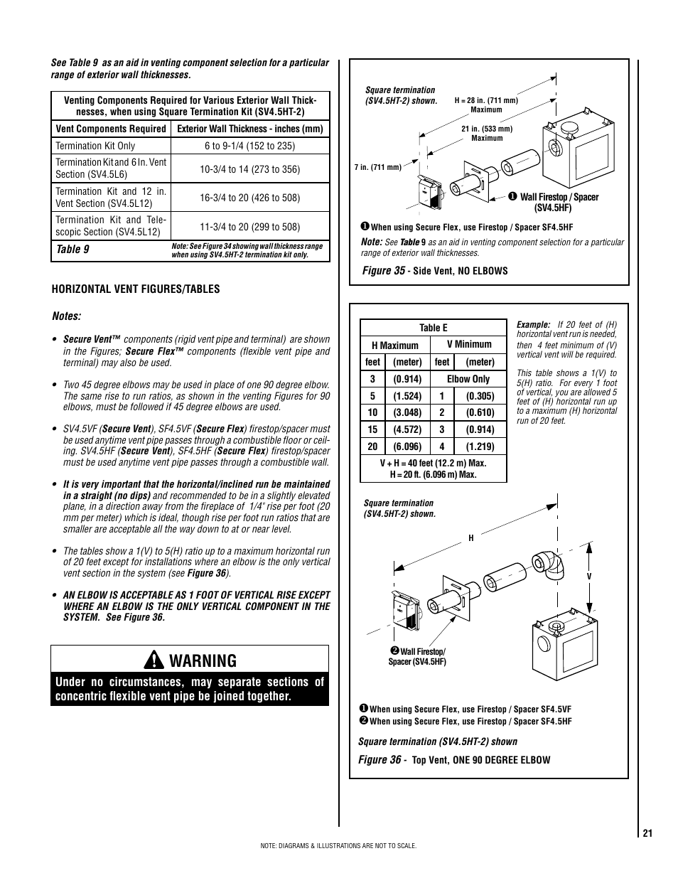Warning | Superior SSDVPF-CNE-B User Manual | Page 21 / 40