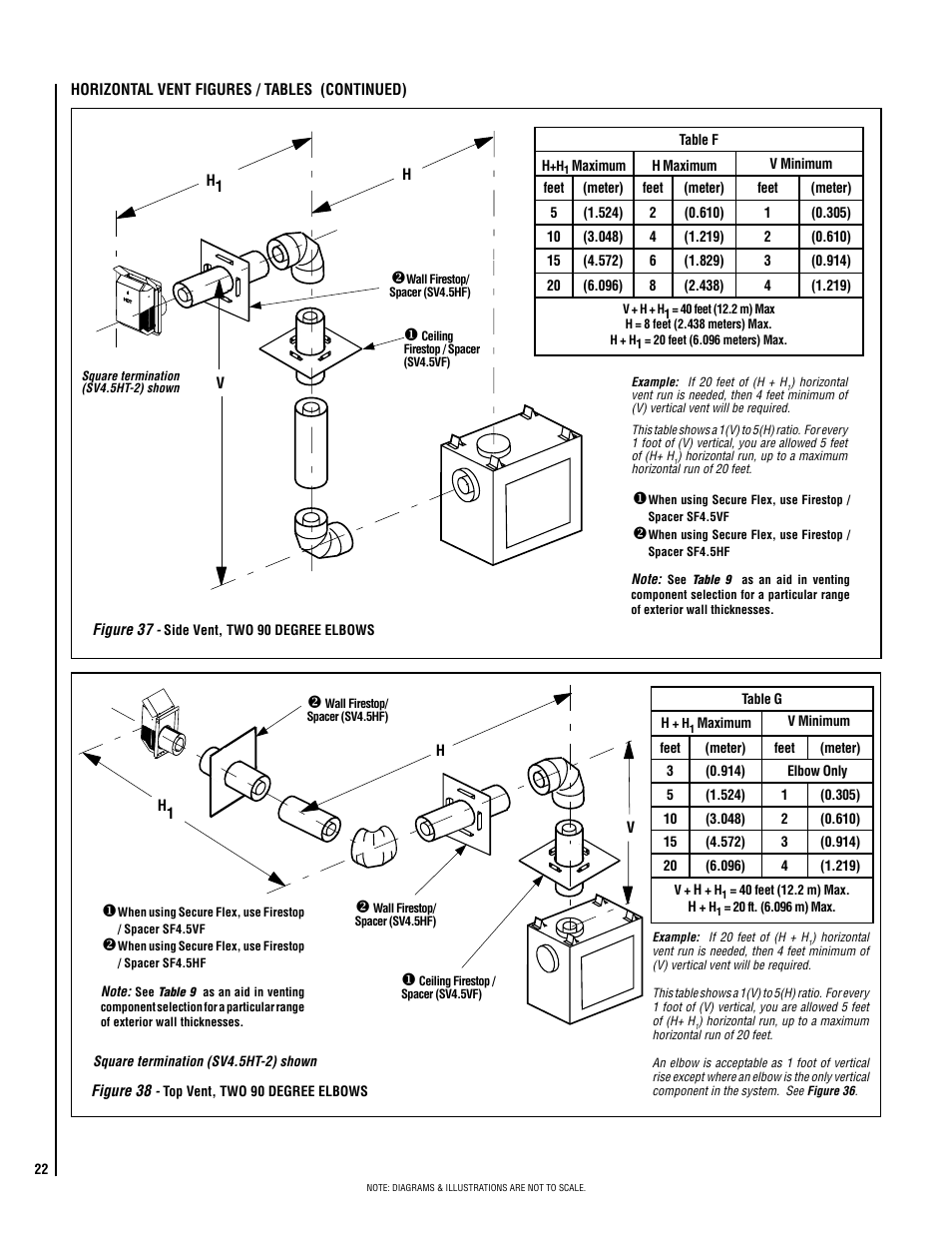 Superior SSDVPF-CNE-B User Manual | Page 22 / 40