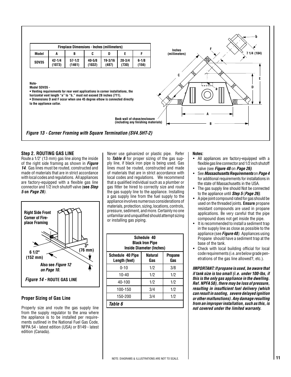 Superior SDV35 User Manual | Page 11 / 40