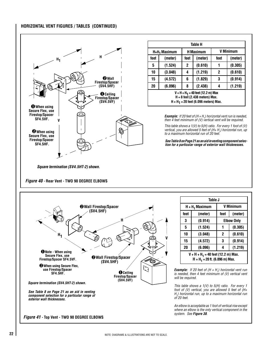 Superior SDV35 User Manual | Page 22 / 40