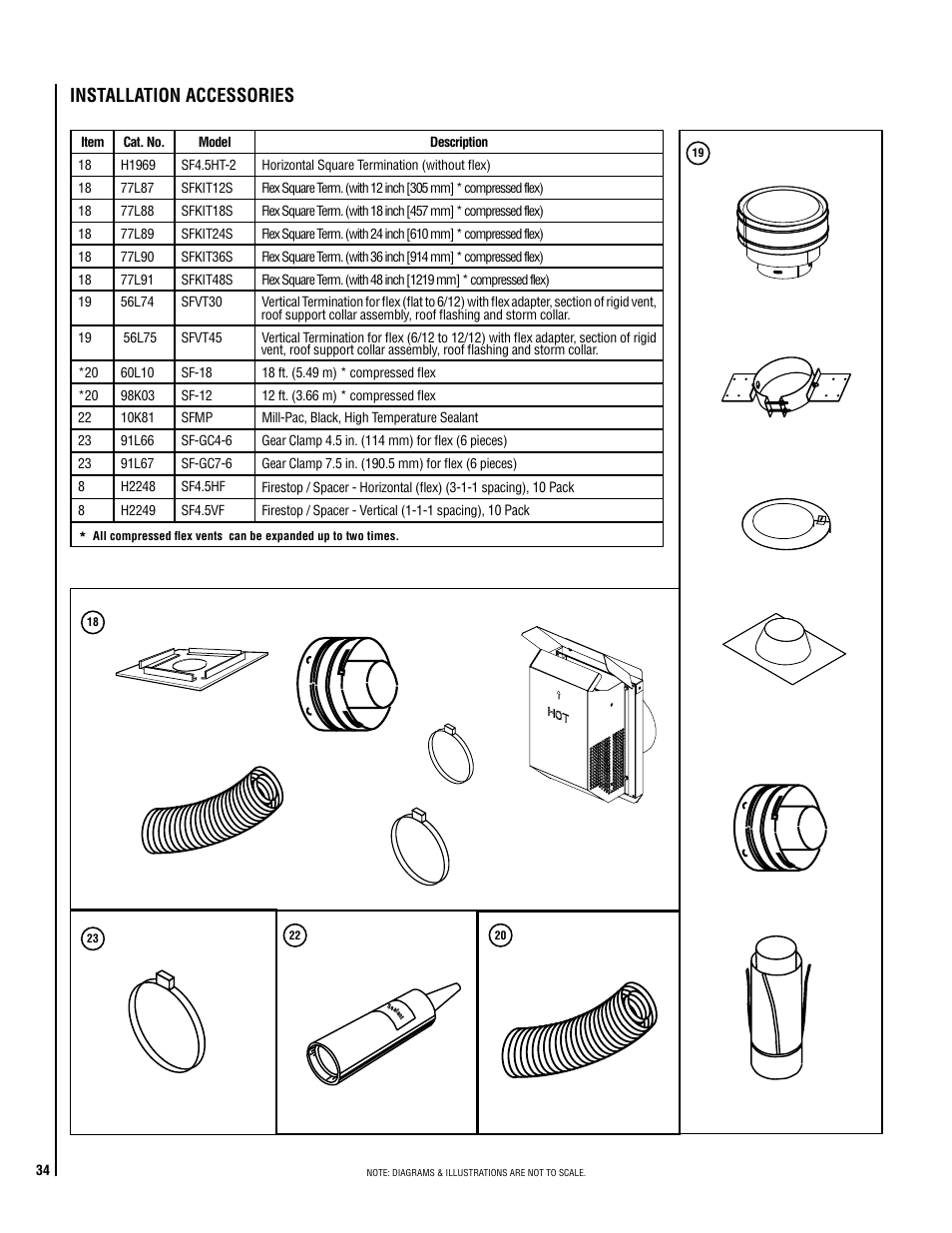 Installation accessories | Superior SDV35 User Manual | Page 34 / 40