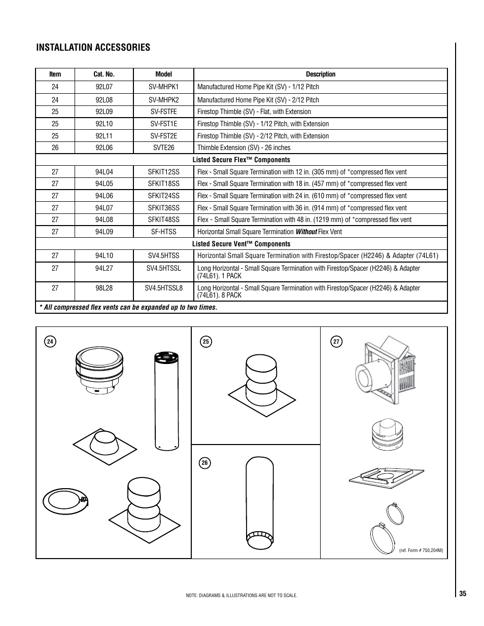 Installation accessories | Superior SDV35 User Manual | Page 35 / 40