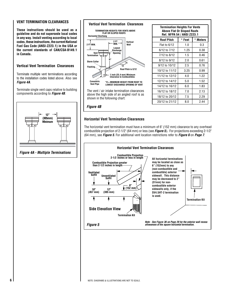 Side elevation view | Superior SDV35 User Manual | Page 6 / 40