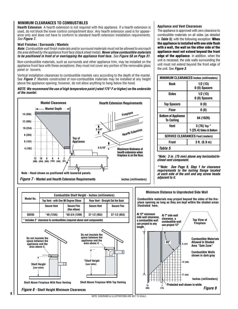 Superior SDV35 User Manual | Page 8 / 40