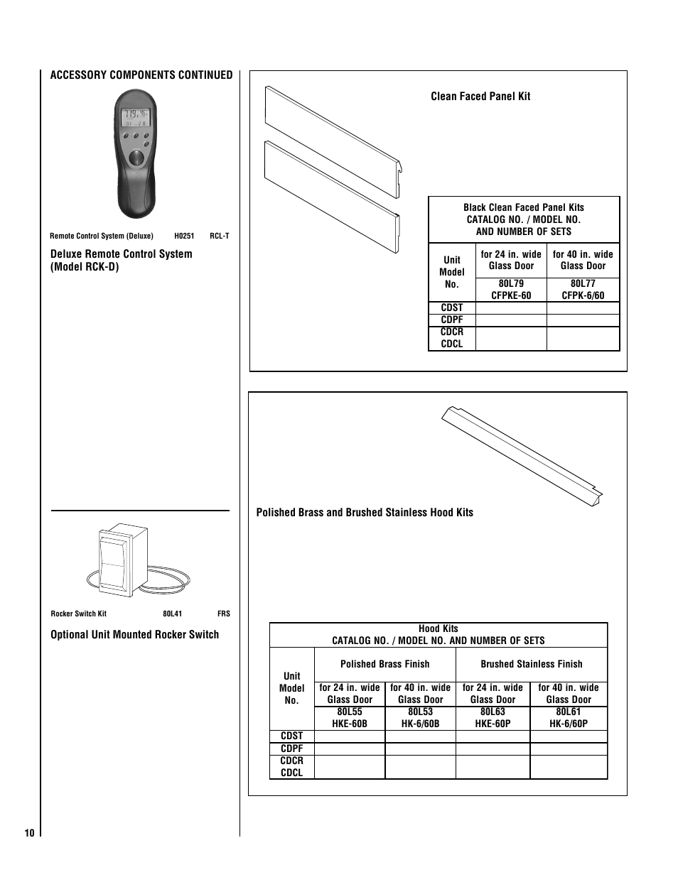 Superior NMC-LCDC User Manual | Page 10 / 20