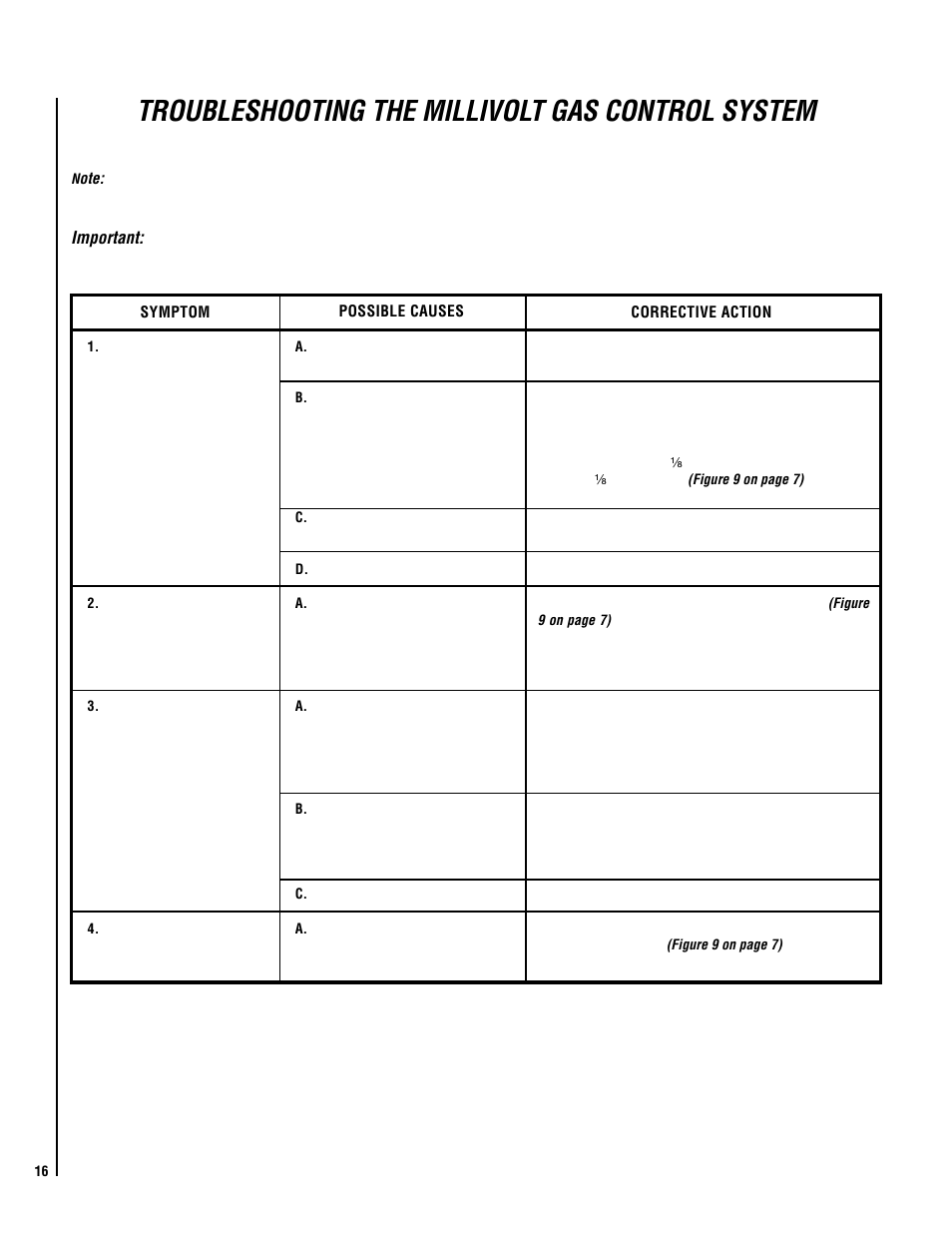 Troubleshooting the millivolt gas control system | Superior NMC-LCDC User Manual | Page 16 / 20