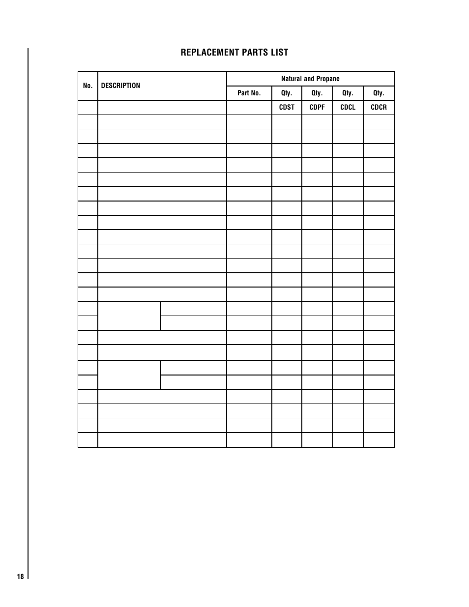 Replacement parts list | Superior NMC-LCDC User Manual | Page 18 / 20