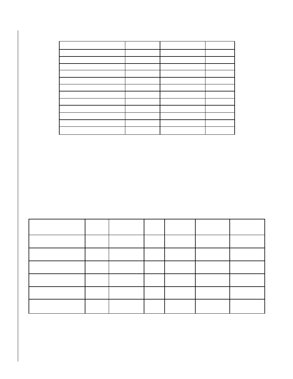 Unvented gas log room heater specification chart, Unvented gas log room heater technical chart | Superior UNVENTED GAS LOG ROOM HEATERS VFGL-28VSP-4 SERIES User Manual | Page 10 / 20