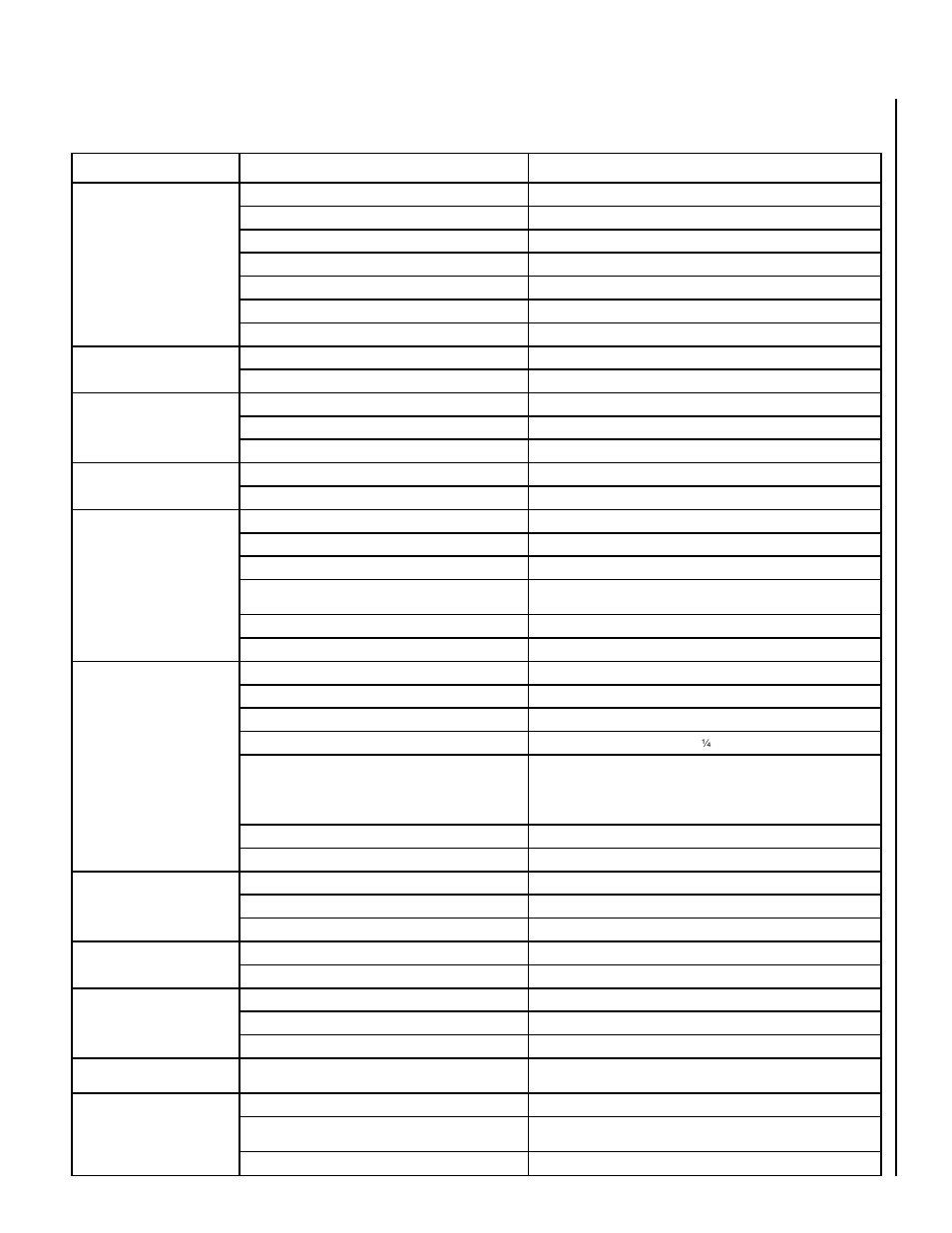 Troubleshooting guide for vent-free gas products, Observed problem possible cause remedy | Superior UNVENTED GAS LOG ROOM HEATERS VFGL-28VSP-4 SERIES User Manual | Page 11 / 20