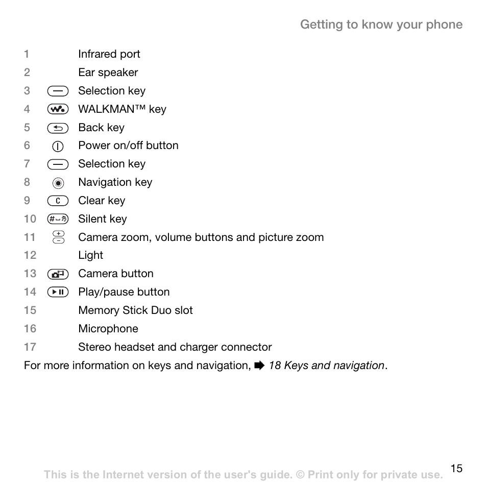 Superior W800I User Manual | Page 15 / 49
