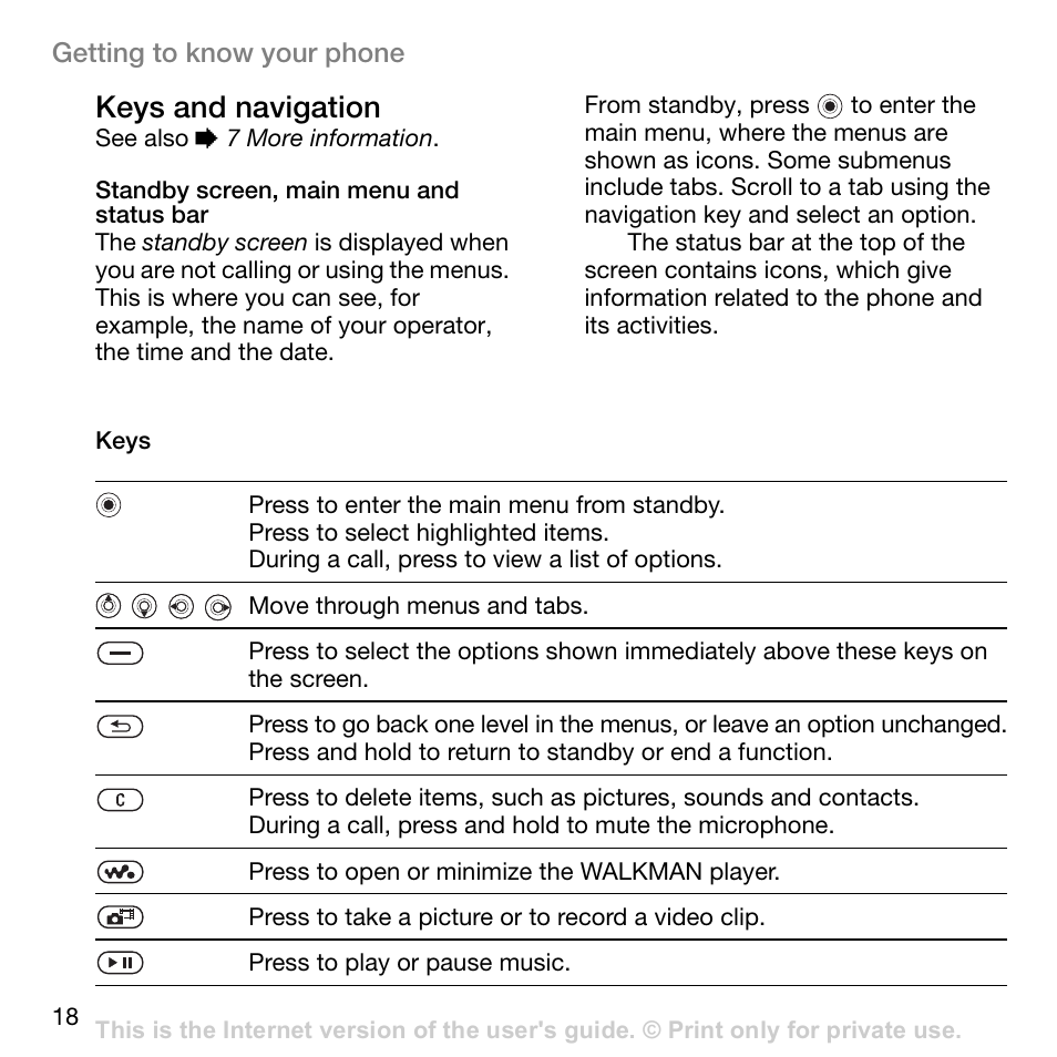Keys and navigation | Superior W800I User Manual | Page 18 / 49