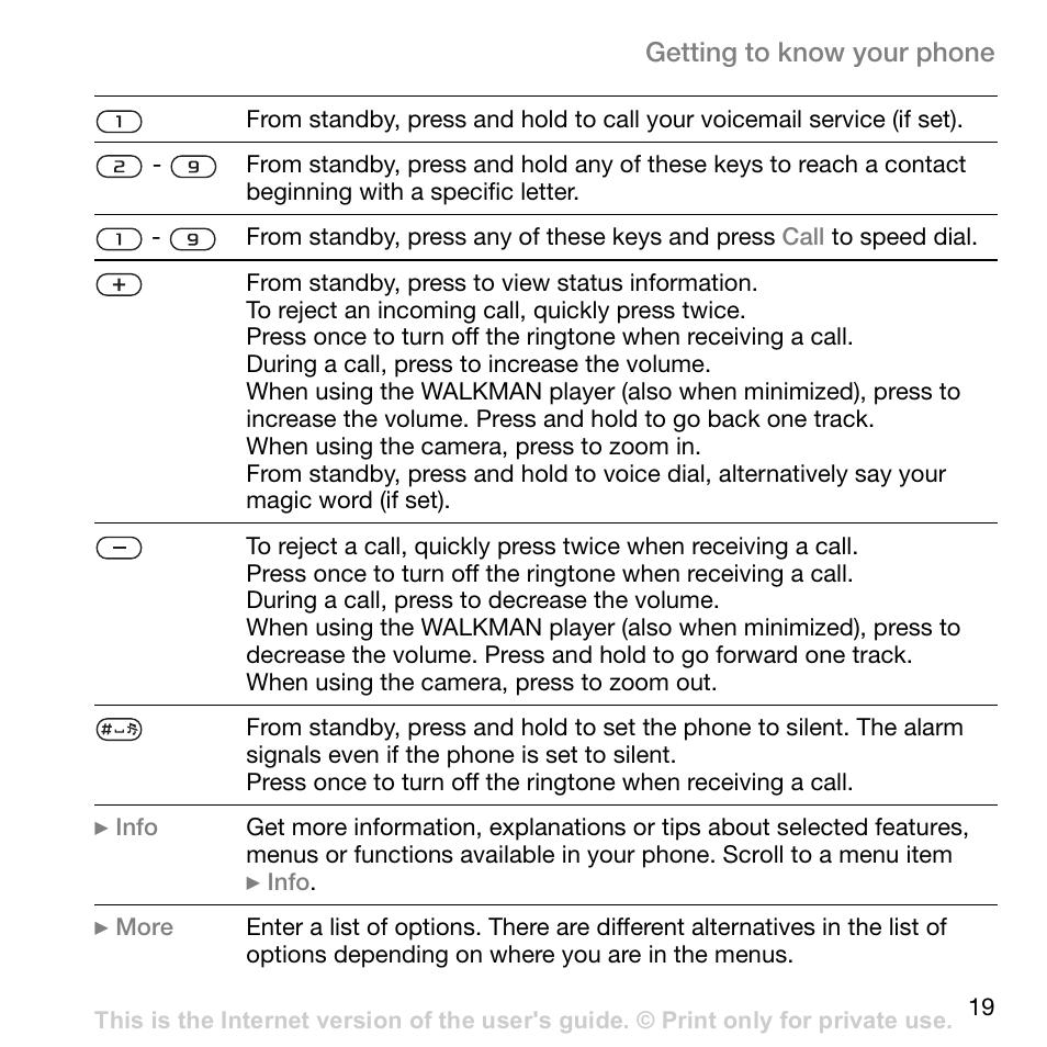 Superior W800I User Manual | Page 19 / 49