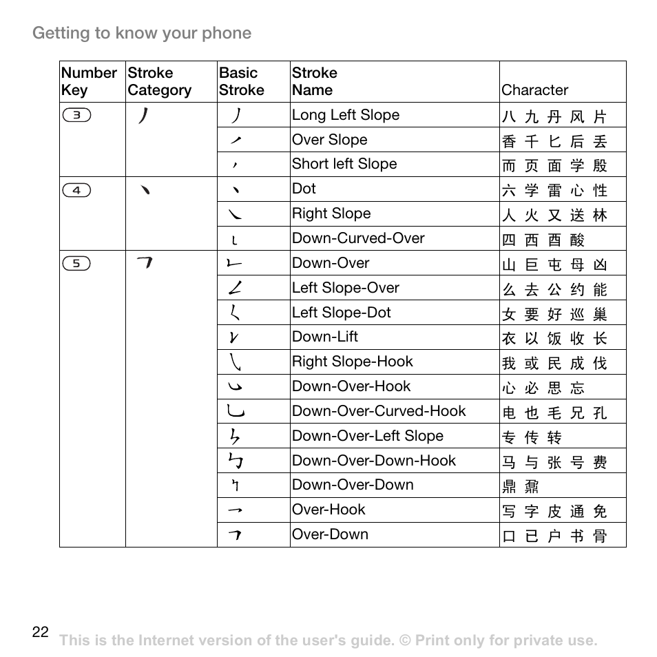 Superior W800I User Manual | Page 22 / 49