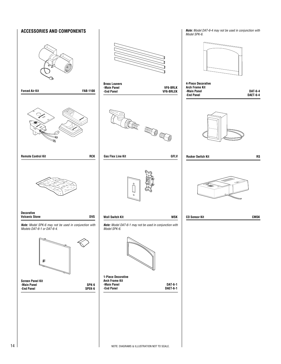 Accessories and components | Superior CFST-CMN User Manual | Page 14 / 24