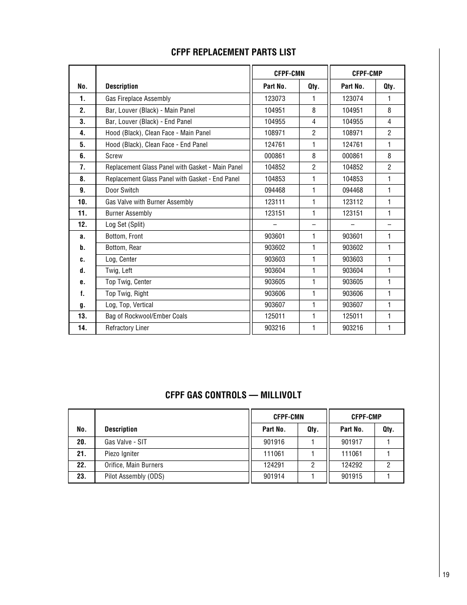 Superior CFST-CMN User Manual | Page 19 / 24