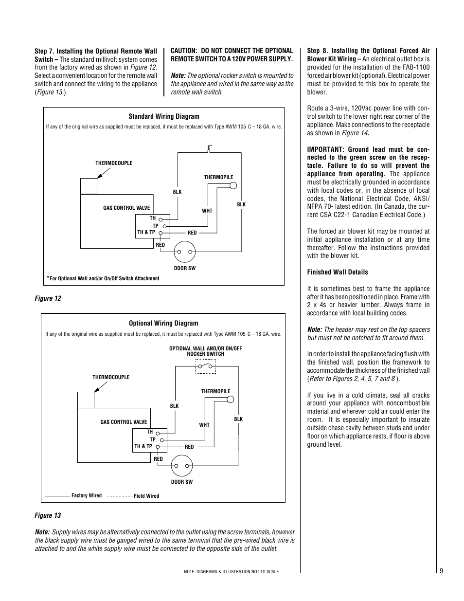 Superior CFST-CMN User Manual | Page 9 / 24
