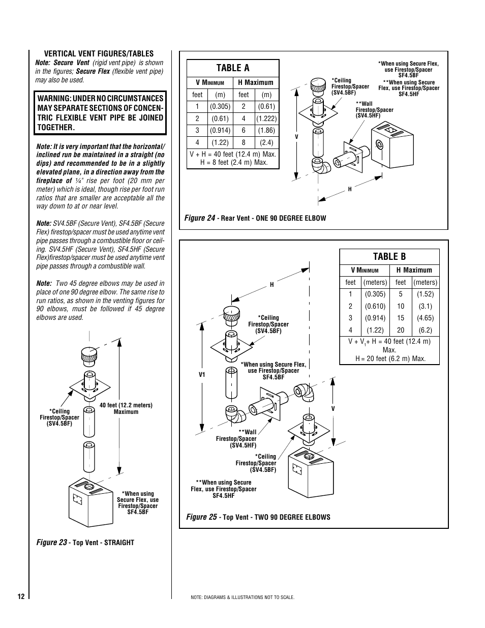 Superior DT-400CMP User Manual | Page 12 / 28