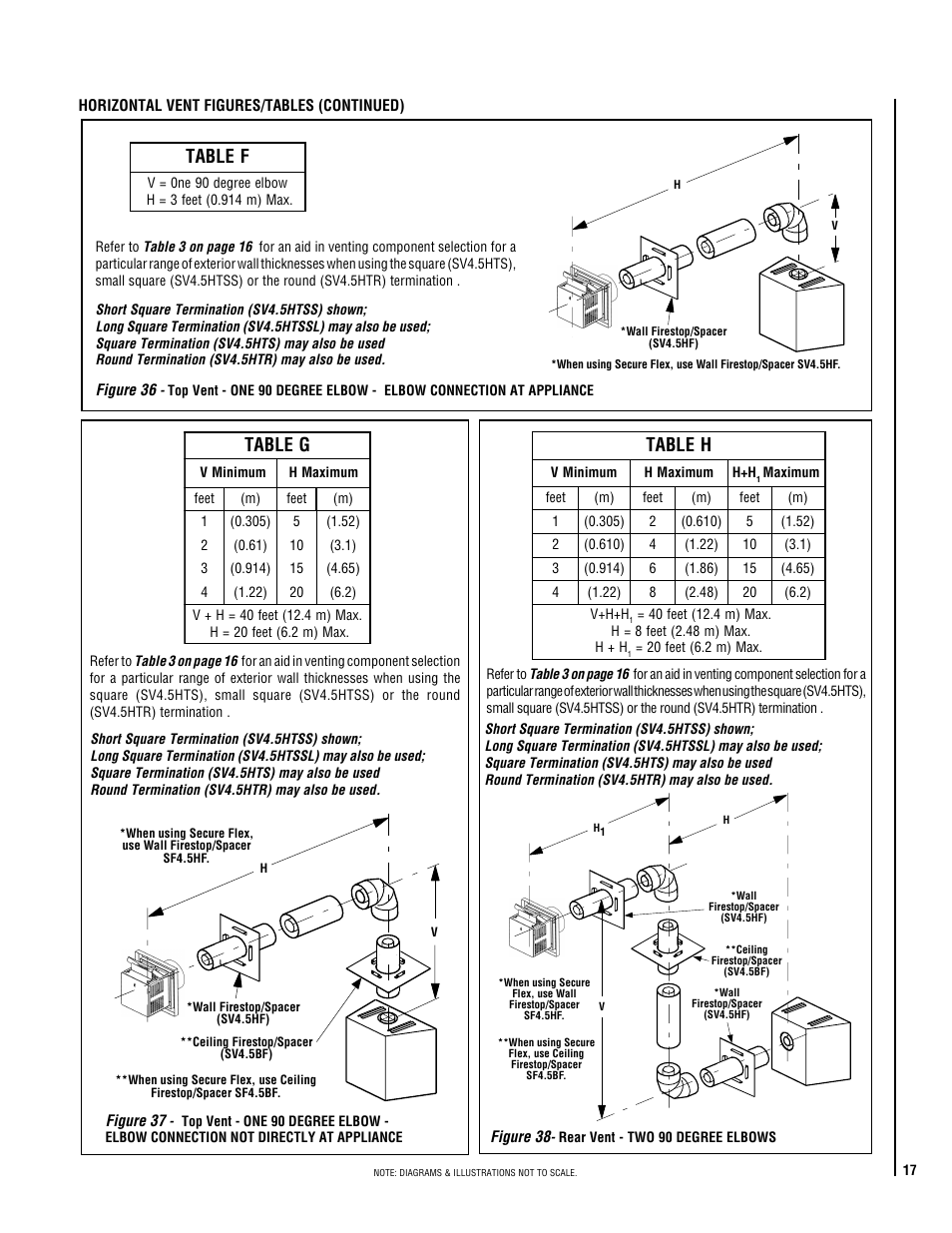 Superior DT-400CMP User Manual | Page 17 / 28