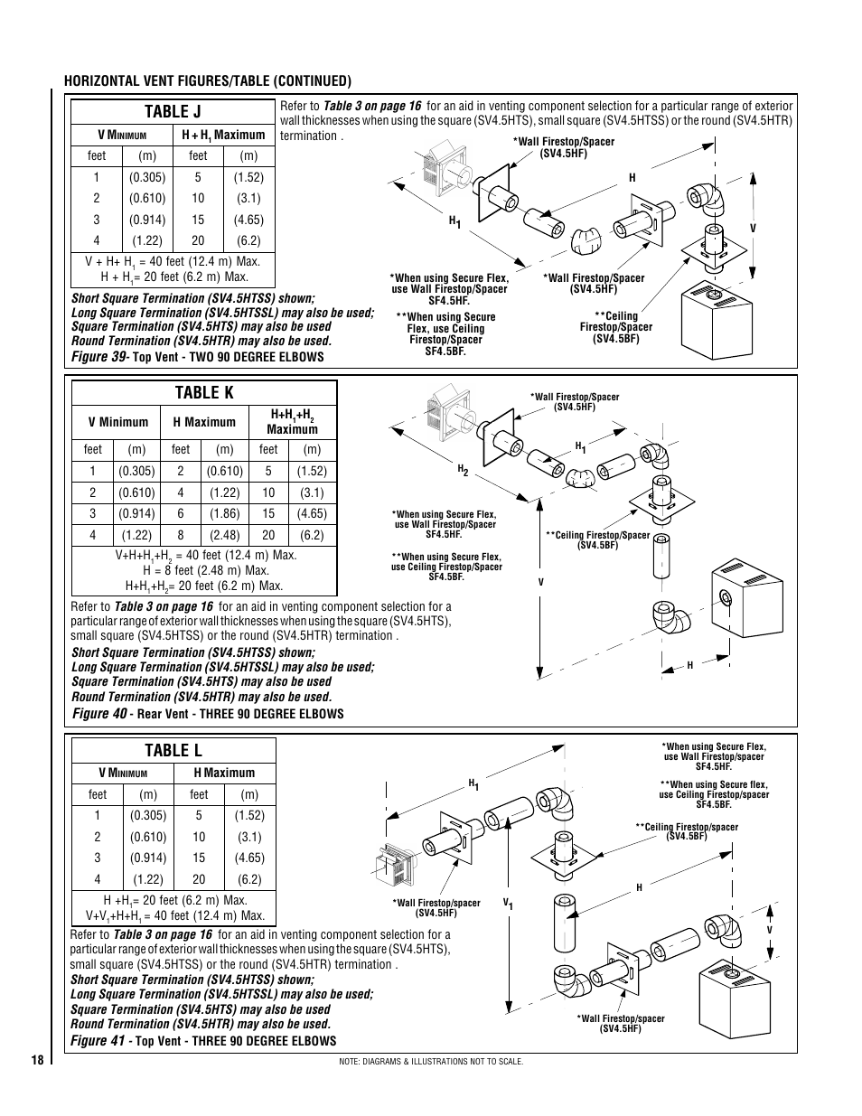 Superior DT-400CMP User Manual | Page 18 / 28