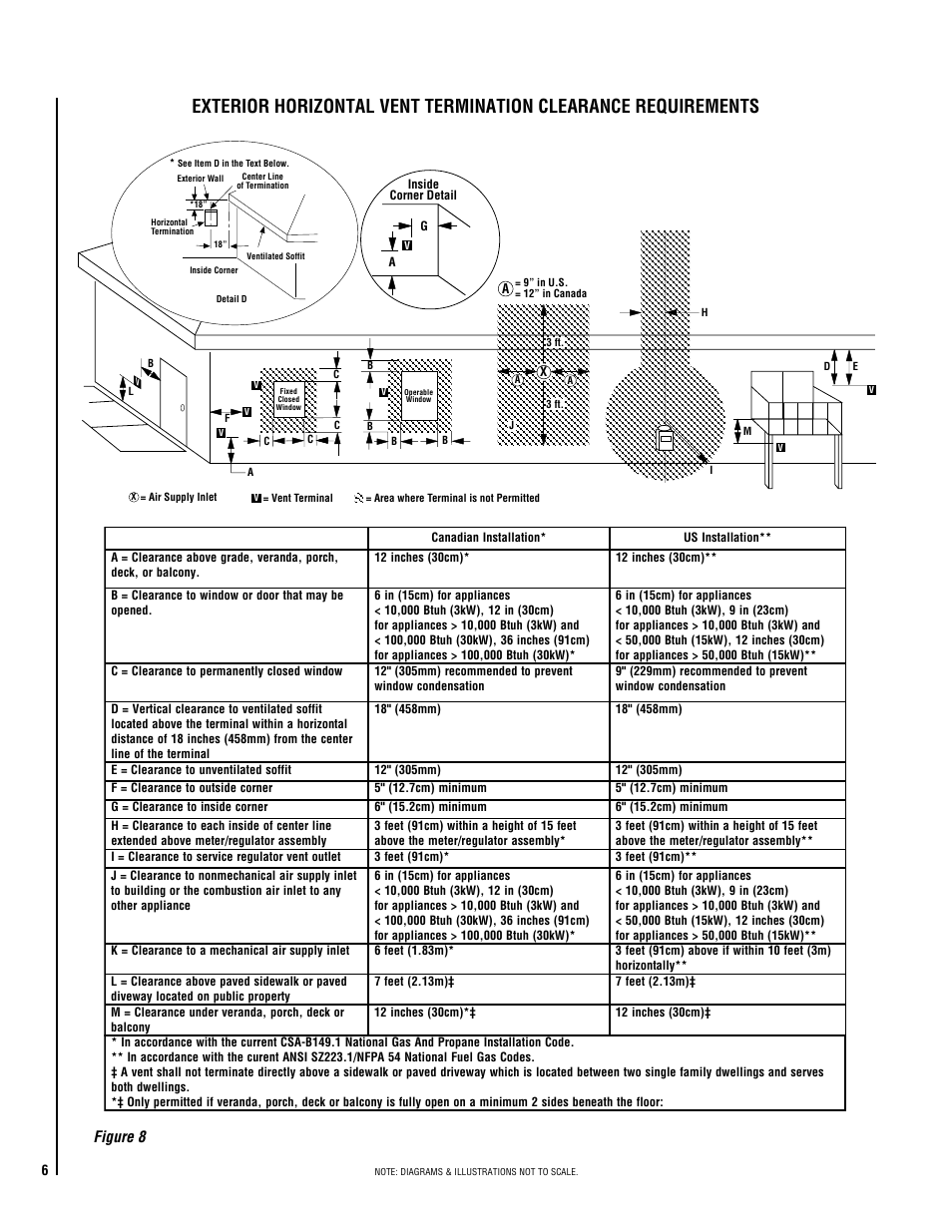 Superior DT-400CMP User Manual | Page 6 / 28