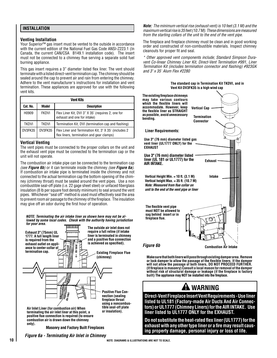 Warning | Superior SDVI User Manual | Page 10 / 28