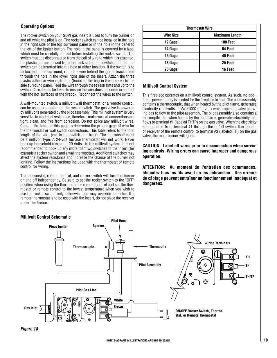 Superior SDVI User Manual | Page 19 / 28