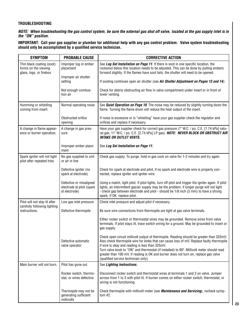 Superior SDVI User Manual | Page 23 / 28