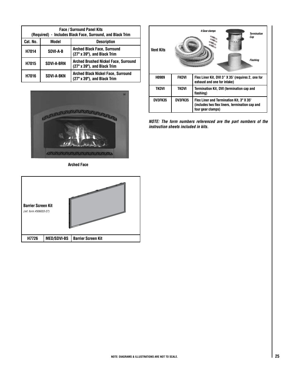 Superior SDVI User Manual | Page 25 / 28