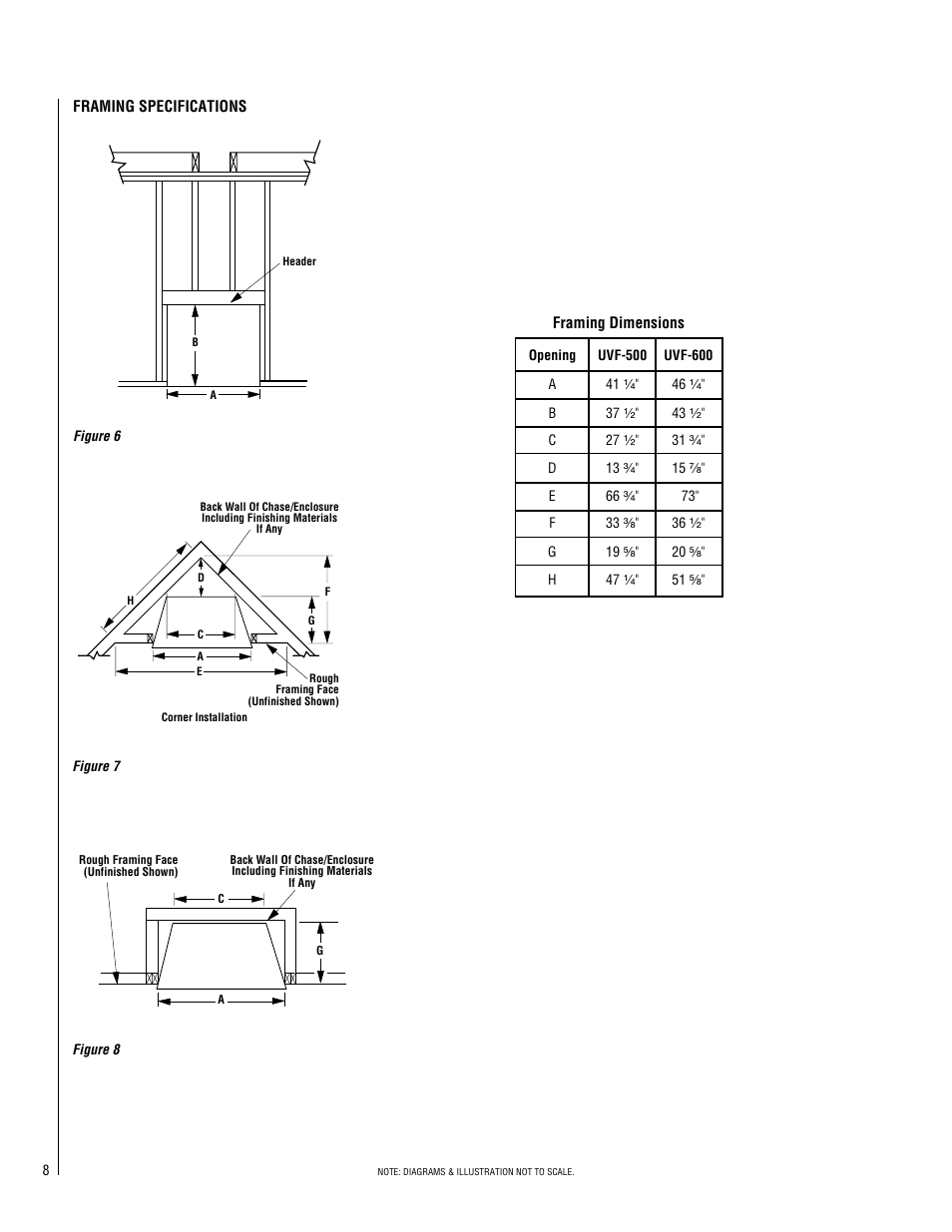Superior UNVENTED FIREBOXES UVFC-500 User Manual | Page 8 / 12