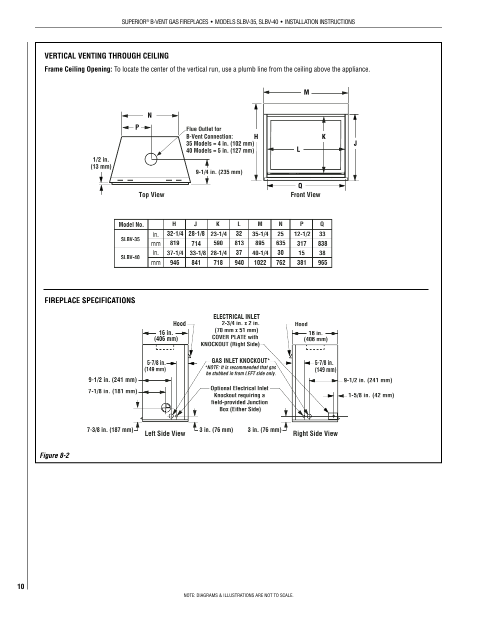 Superior SLBV-40PM User Manual | Page 10 / 28