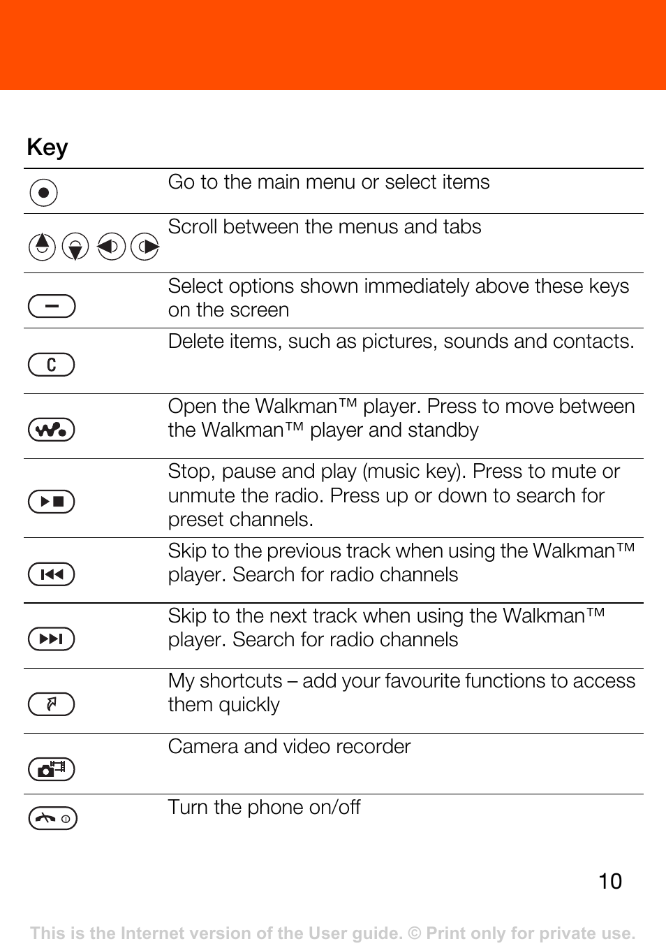 Superior W302 User Manual | Page 10 / 42