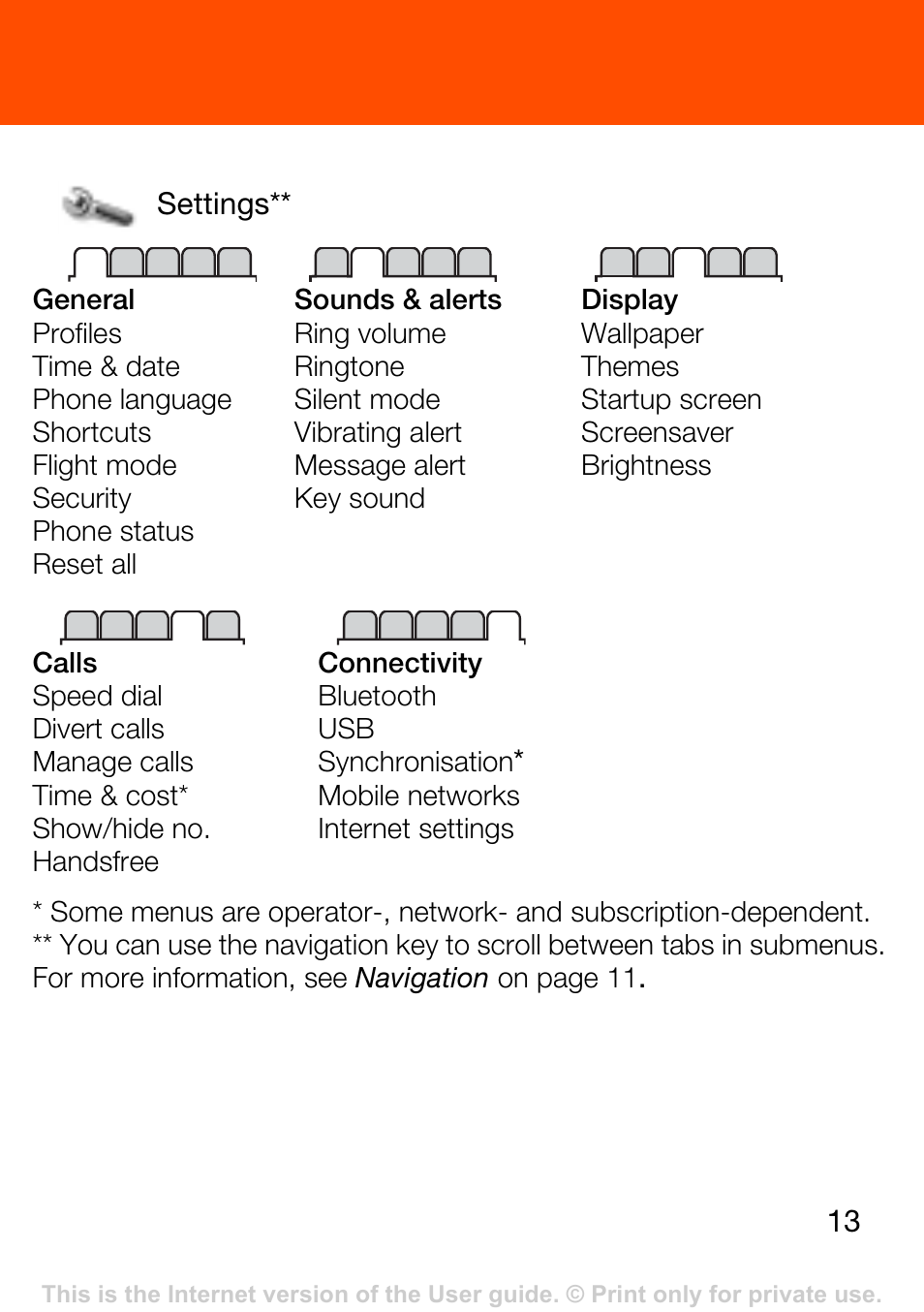 Superior W302 User Manual | Page 13 / 42