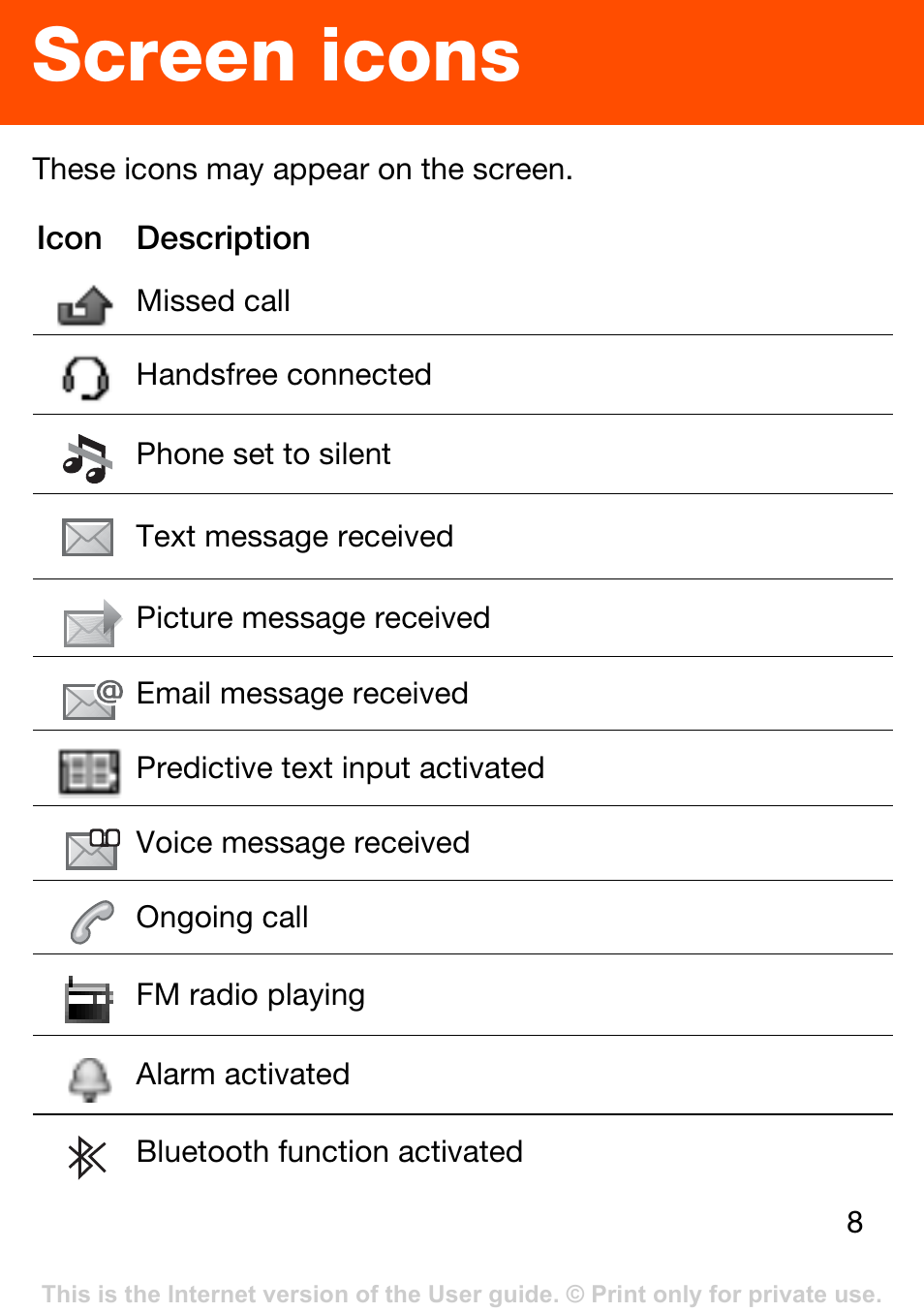 Screen icons | Superior W302 User Manual | Page 8 / 42