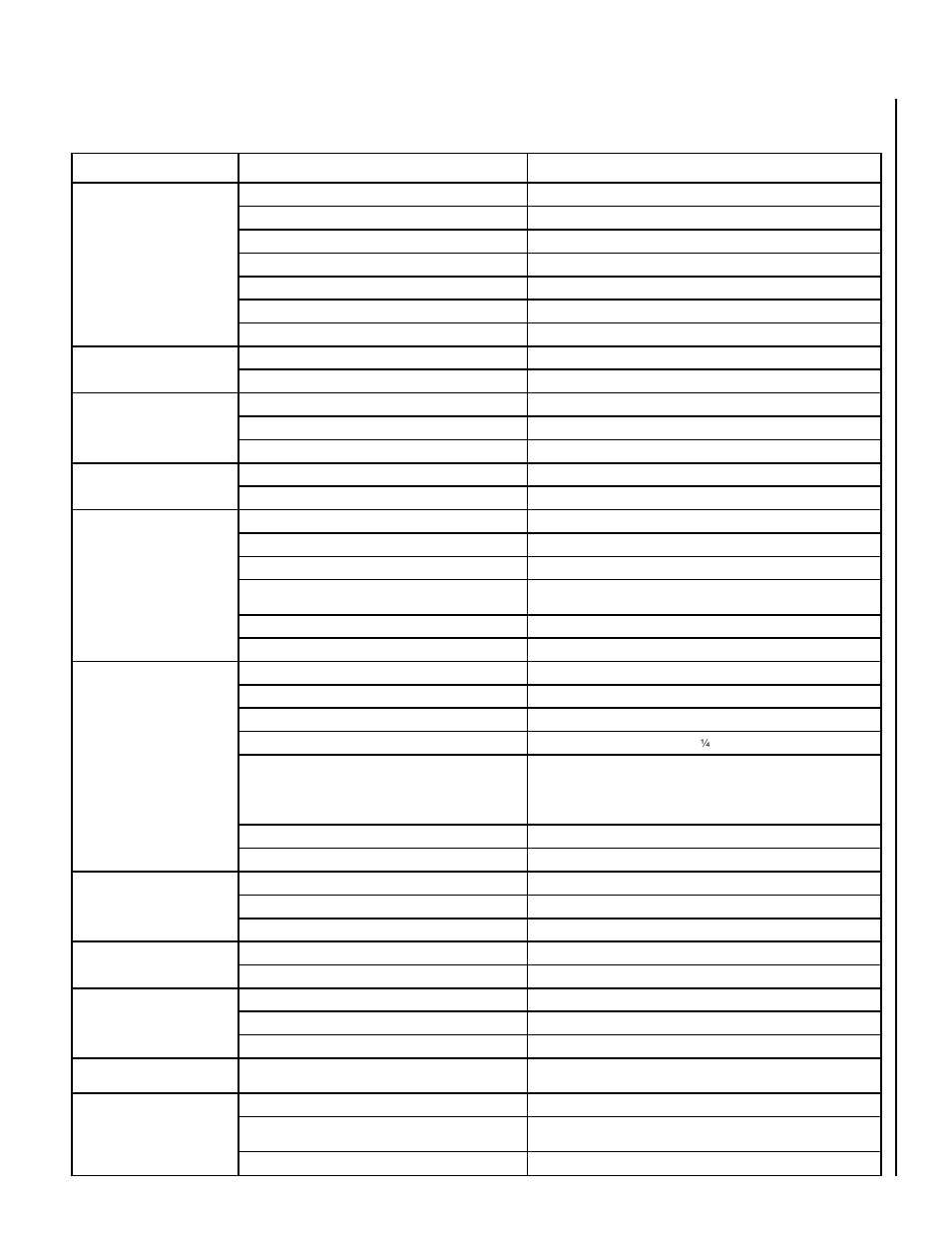 Troubleshooting guide for unvented gas products, Observed problem possible cause remedy | Superior VFST-27VSN-2 User Manual | Page 9 / 16