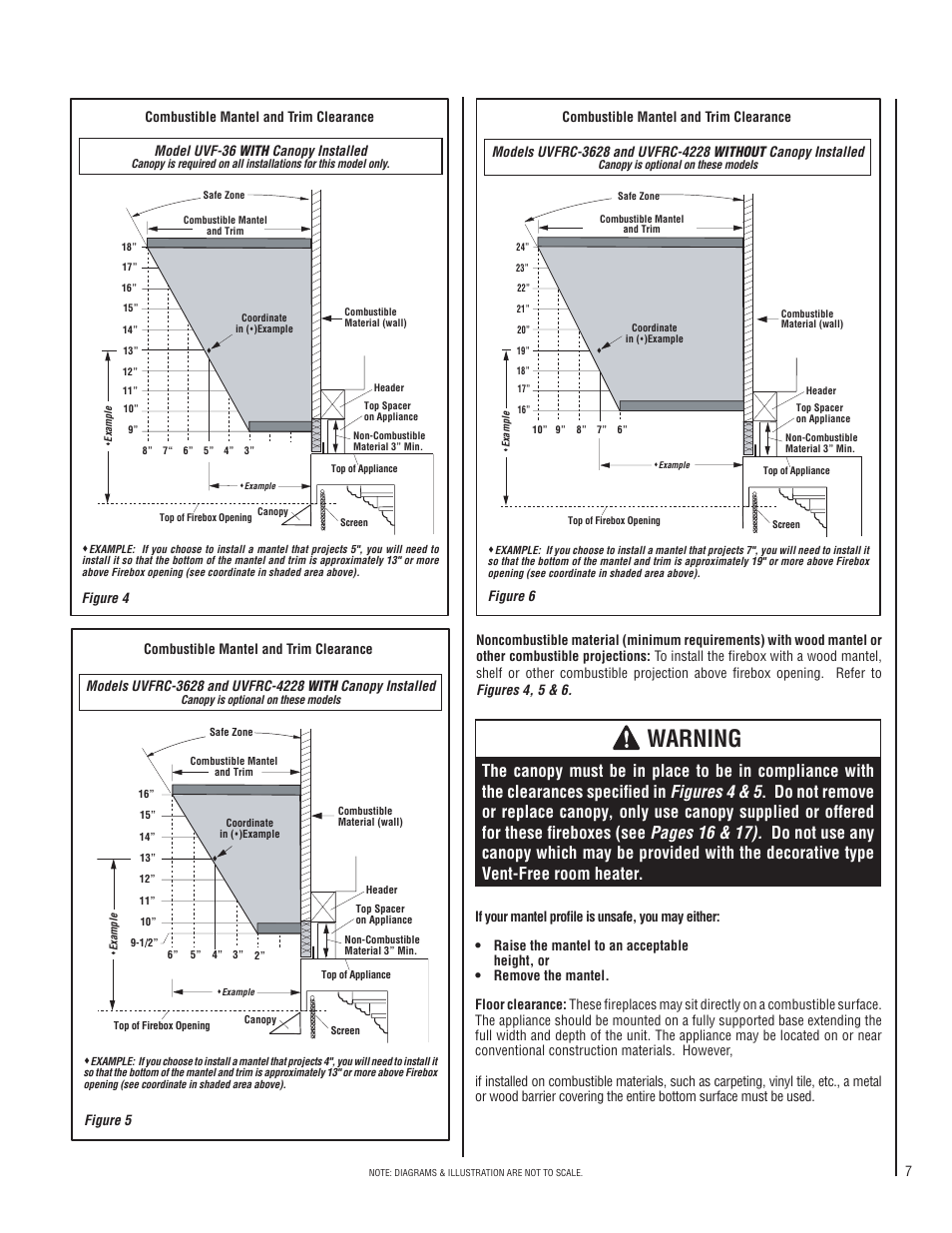 Warning | Superior UVFRC-4228-H User Manual | Page 7 / 20