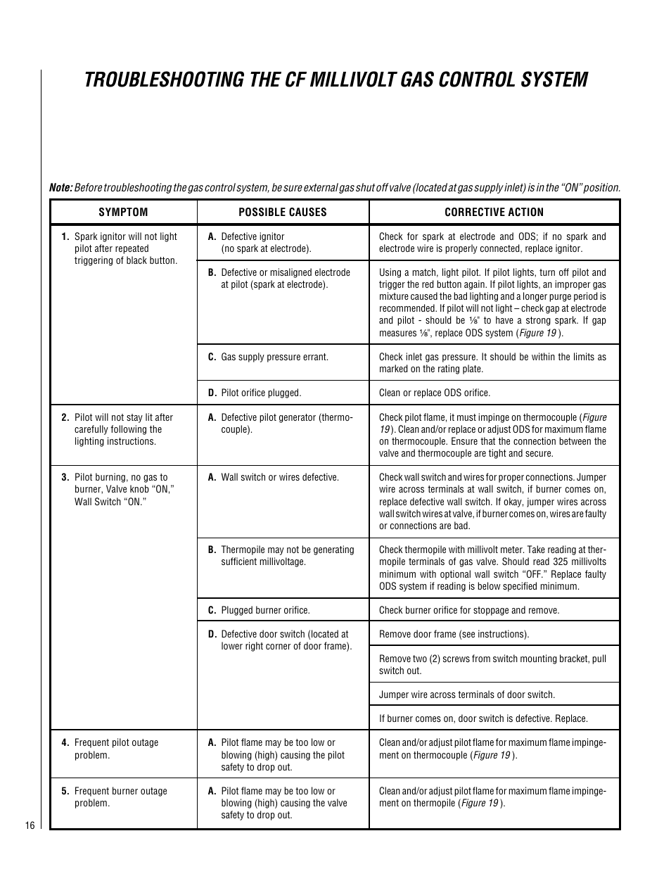 Superior STANDARD SERIES CF6500-CMN User Manual | Page 16 / 20