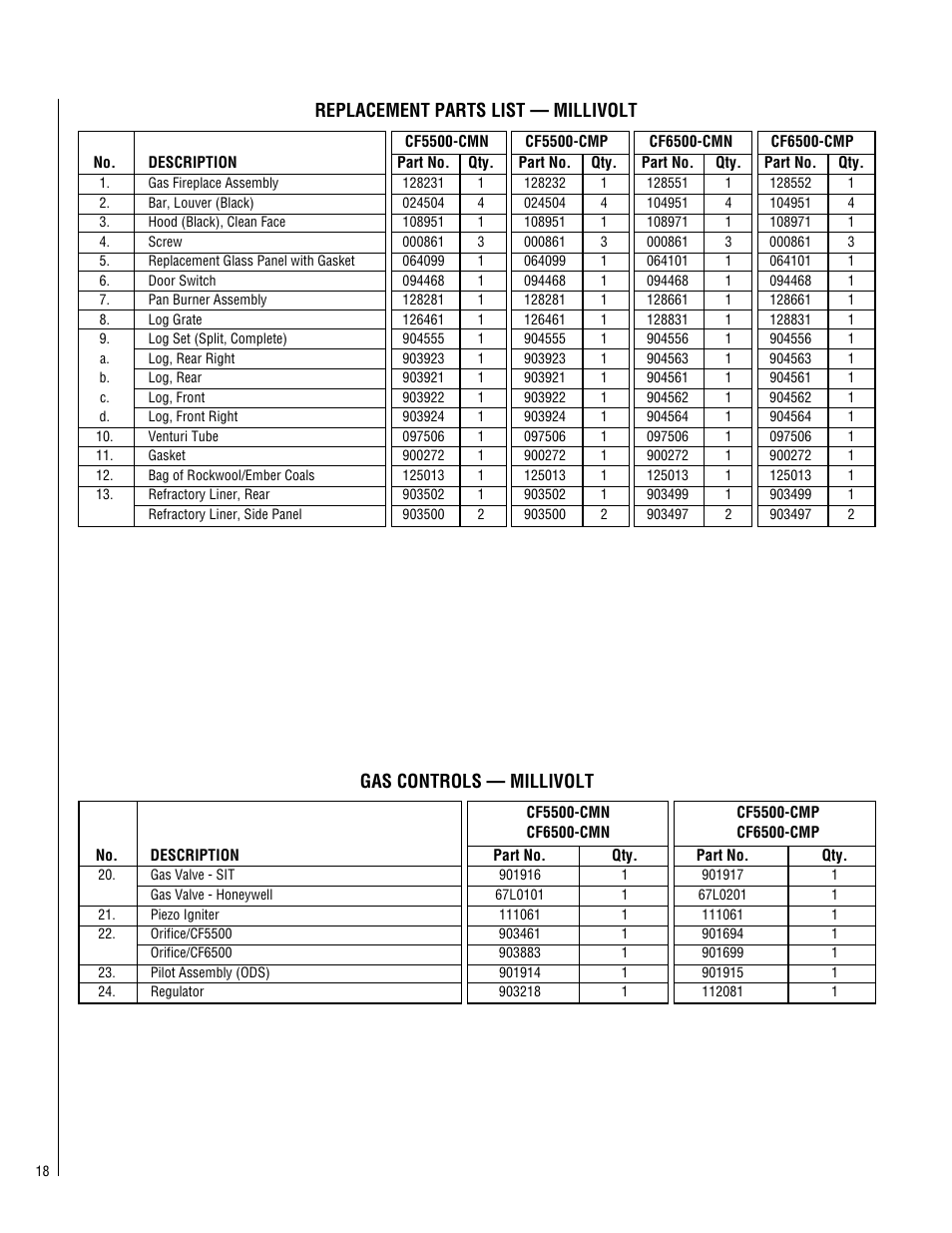 Superior STANDARD SERIES CF6500-CMN User Manual | Page 18 / 20