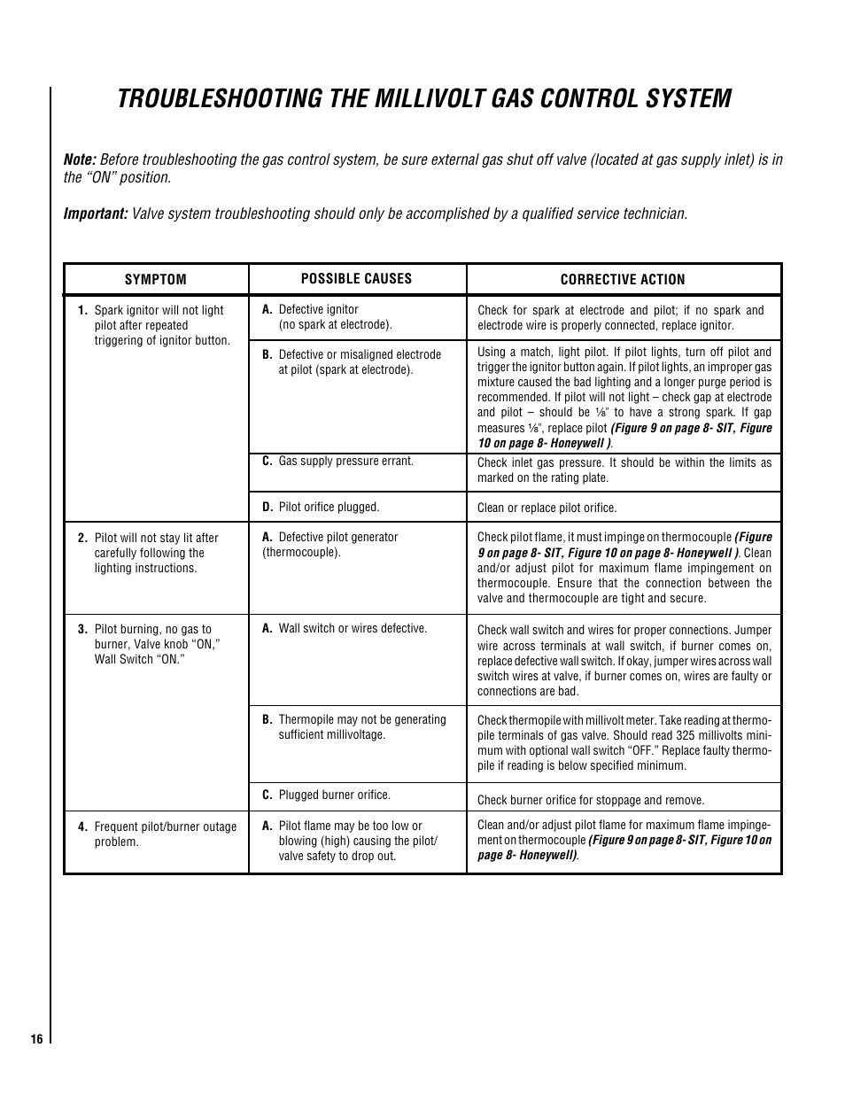 Troubleshooting the millivolt gas control system | Superior NMC004-TD User Manual | Page 16 / 20