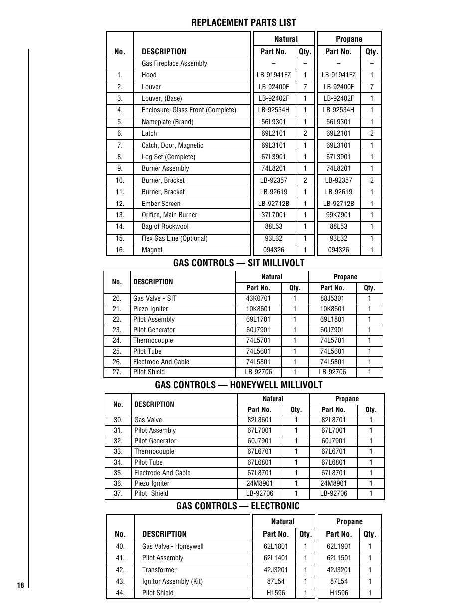 Replacement parts list | Superior NMC004-TD User Manual | Page 18 / 20