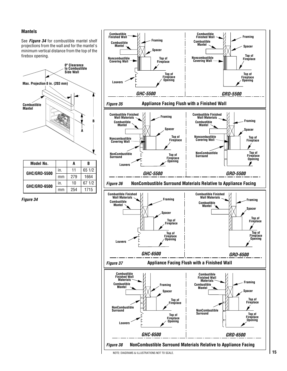 Superior GHC/GRD-5500 User Manual | Page 15 / 20
