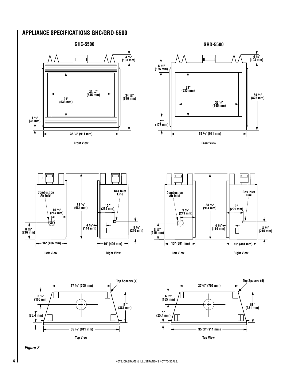 Appliance specifications ghc/grd-5500, Figure 2 | Superior GHC/GRD-5500 User Manual | Page 4 / 20
