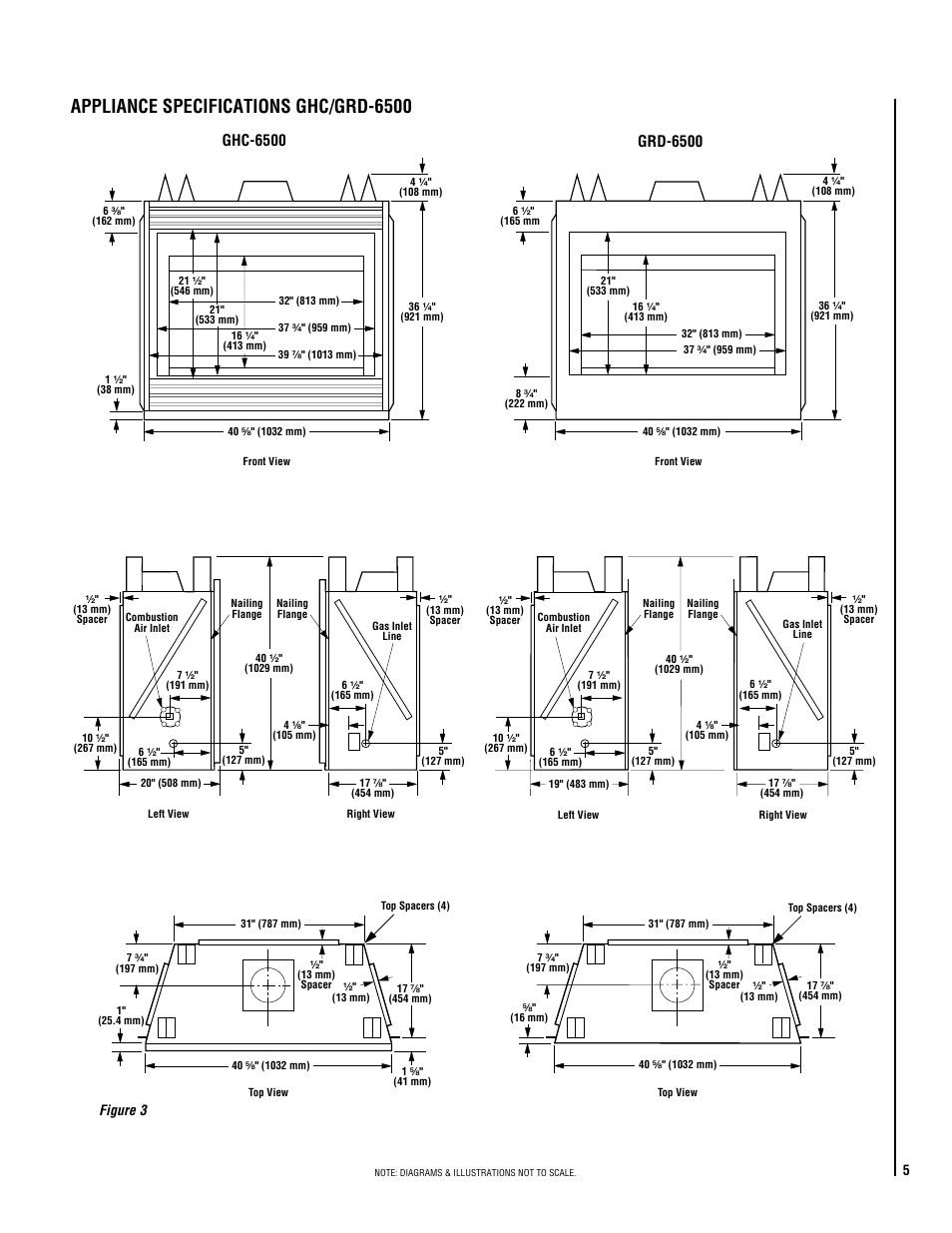 Appliance specifications ghc/grd-6500, Figure 3 | Superior GHC/GRD-5500 User Manual | Page 5 / 20