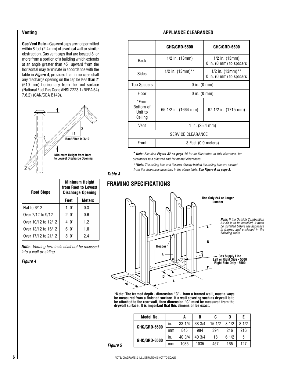 Framing specifications | Superior GHC/GRD-5500 User Manual | Page 6 / 20