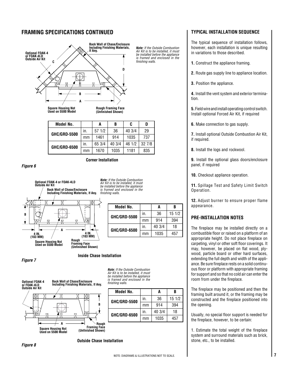 Framing specifications continued | Superior GHC/GRD-5500 User Manual | Page 7 / 20