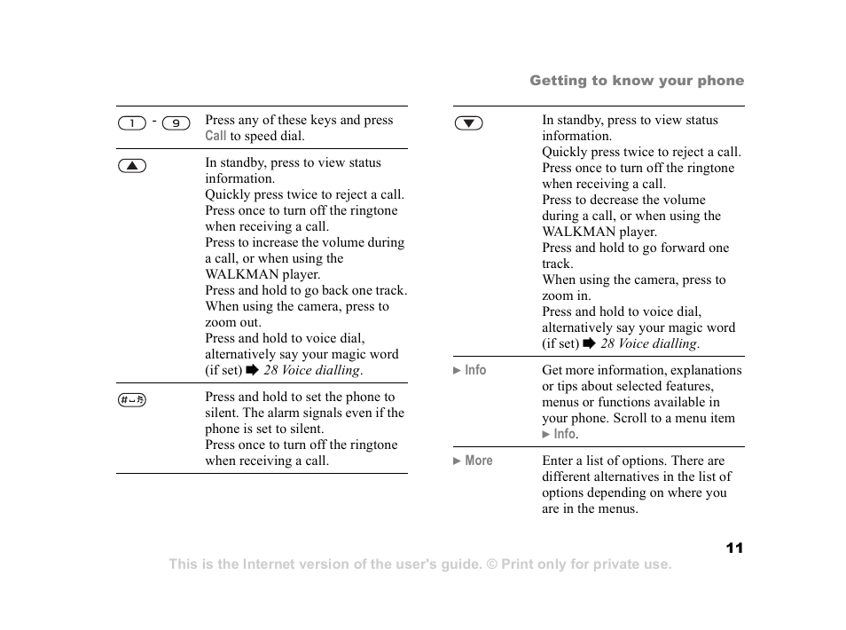 Superior W550C User Manual | Page 11 / 94