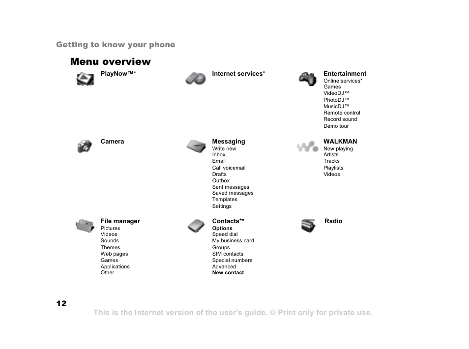 Superior W550C User Manual | Page 12 / 94