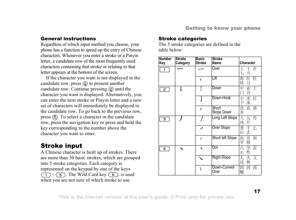 Superior W550C User Manual | Page 17 / 94
