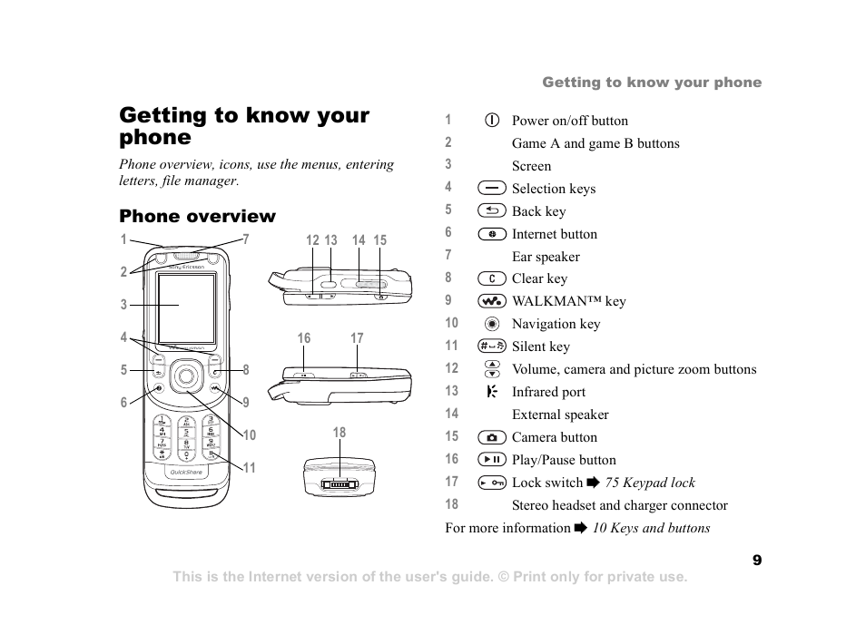 Superior W550C User Manual | Page 9 / 94