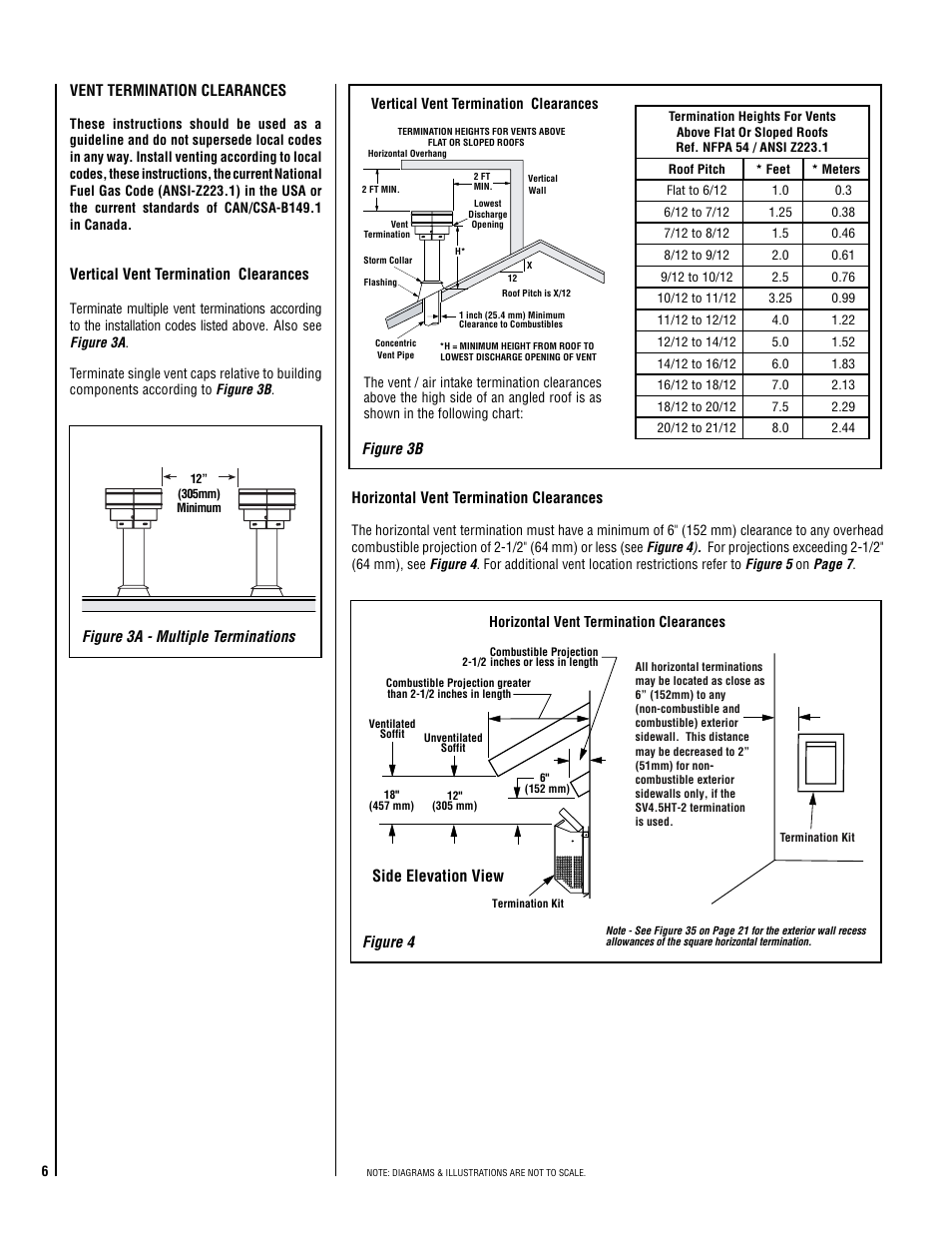 Side elevation view | Superior MILLIVOLT SDVST-N-B User Manual | Page 6 / 40