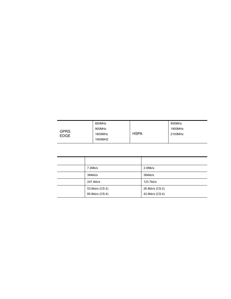 Overview, Checklist, Md400/md400g communications summary | Checklist md400/md400g communications summary | Superior MD400G User Manual | Page 11 / 37